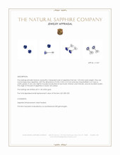 1.20&nbsp;Ct.Tw.Total Carat Weight Blue Sapphire Studs Earrings, 14K White Gold Appraisal