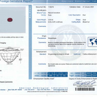 2.02 Ct. Ruby Natural Diamond Pave Ring, Platinum 950 Scan Report