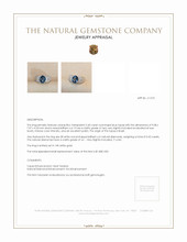 2.40 Ct. Topaz Natural Diamond Pave Ring, 14K White Gold Appraisal