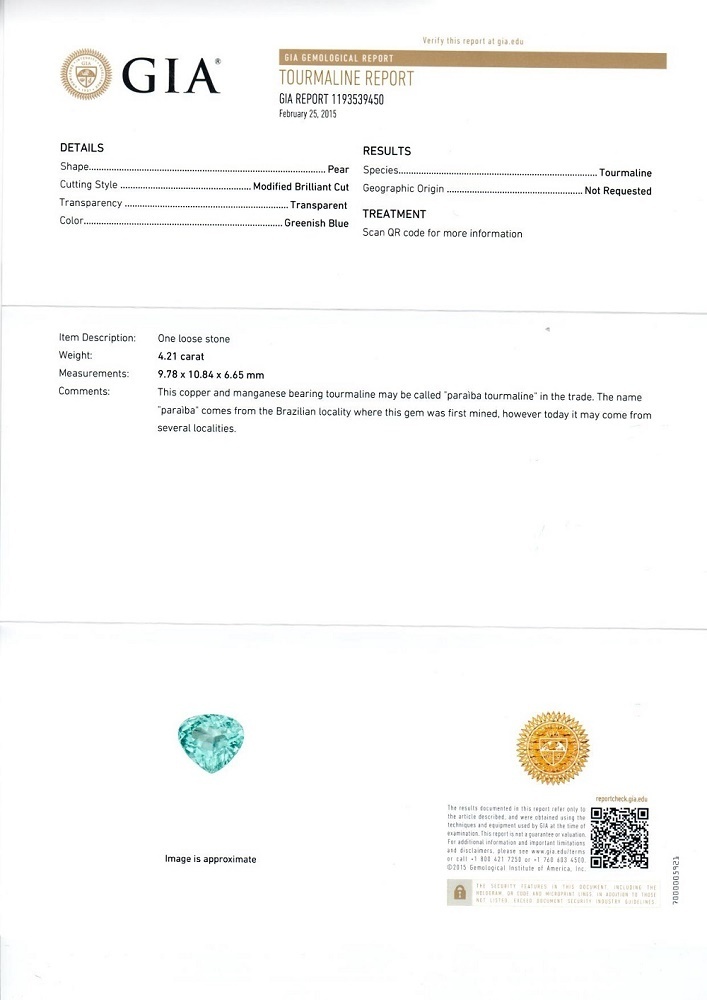 4.21 Ct. Paraiba Tourmaline Natural Diamond Pave Ring, Platinum 950