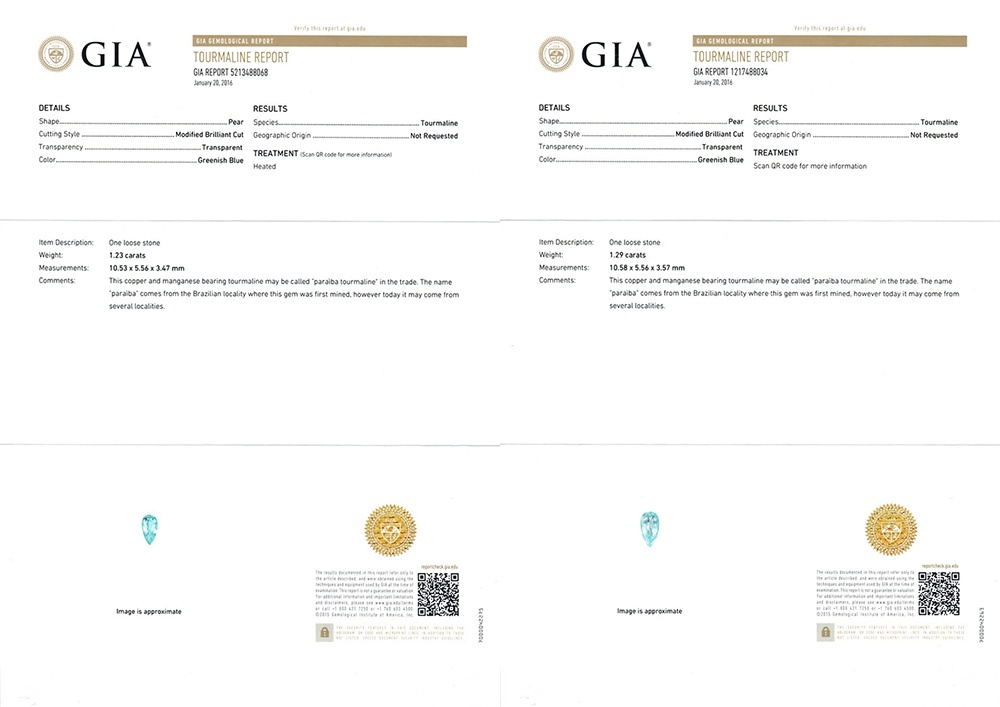 2.52 Ct.Tw. Paraiba Tourmaline Paraiba Tourmaline Studs Earrings, Platinum 950