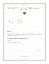 1.00 Ct.Tw. Aquamarine Drops Earrings, 14K Yellow Gold Appraisal