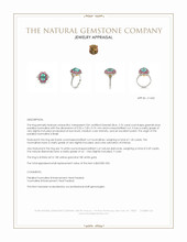 2.76 Ct. Greenish Blue Paraiba Tourmaline, Pink Tourmaline and Natural Diamond Pave Ring, 18K Yellow & White Appraisal