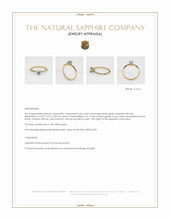 0.66 Ct. Bluish Green Sapphire Solitaire Ring, 14K Yellow Gold Appraisal