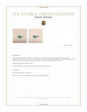 1.18 Ct. Emerald Solitaire Ring, Platinum 950 Appraisal