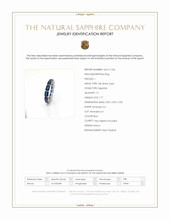 7.77 Ct. Blue Sapphire Accent Stones Ring, 18K White Gold Scan Report