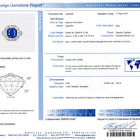 4.13 Ct. Blue Sapphire and Natural Diamond Halo Ring, Platinum 950 Scan Report