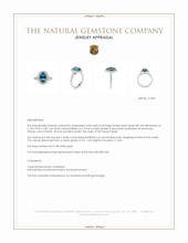 4.03 Ct. London Blue Topaz and Natural Diamond Pave Ring, 18K White Gold Appraisal
