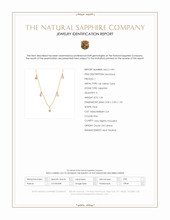 1.36 Ct. Pink Sapphire Bezel Necklace, 14K Yellow Gold Scan Report