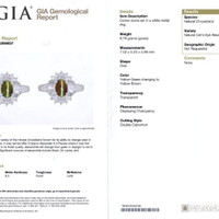 0.80 Ct. Alexandrite and Natural Diamond Pave Ring, Platinum 950 Scan Report