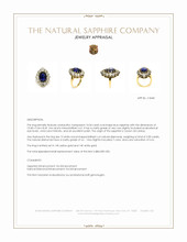 10.04 Ct. Blue Sapphire and Natural Diamond Antique Style Ring, 14K Yellow & White Appraisal