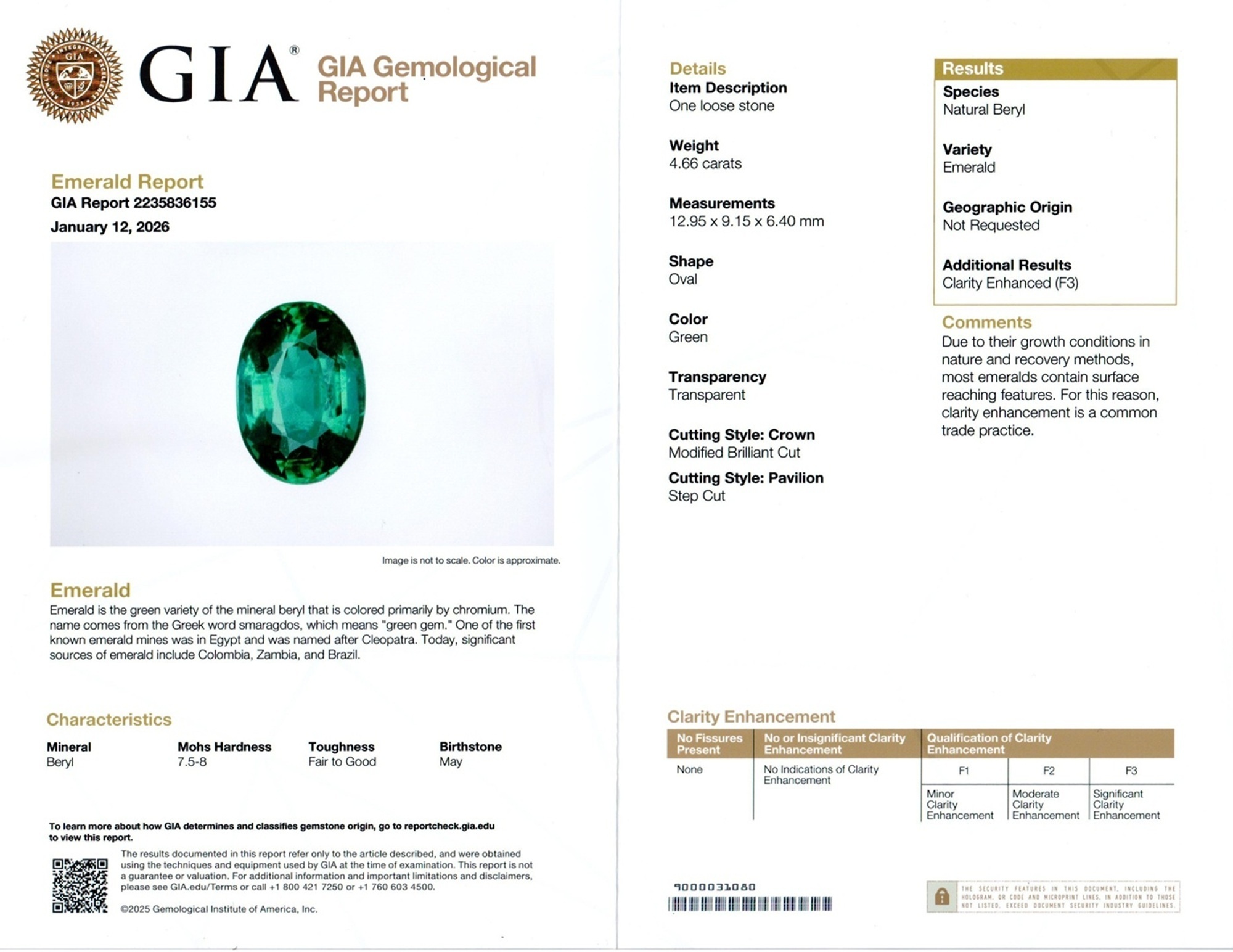 4.66 Ct. Emerald and Natural Diamond Pave Ring, 18K White Gold