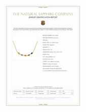 1.64 Ct. Multi Color Sapphire and Natural Diamond Bezel Necklace, 14K Yellow Gold Scan Report