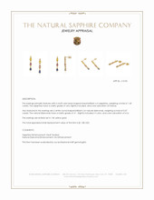 1.45 Ct.Tw.Total Carat Weight Multi Color Sapphire and Natural Diamond Bezel Earrings, 14K Yellow Gold Appraisal