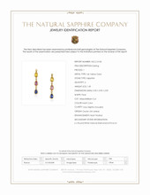 1.45 Ct.Tw.Total Carat Weight Multi Color Sapphire and Natural Diamond Bezel Earrings, 14K Yellow Gold Scan Report