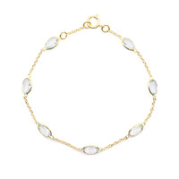 4.12 Ct.Tw. Aquamarine 10K Yellow Gold bracelet