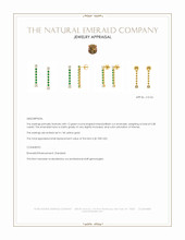 0.92 Ct.Tw.Total Carat Weight Natural Diamond and Emerald Drops Earrings, 14K Yellow Gold Appraisal