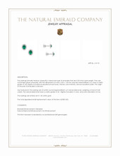 0.33 Ct.Tw.Total Carat Weight Emerald and Natural Diamond Studs Earrings, 14K White Gold Appraisal