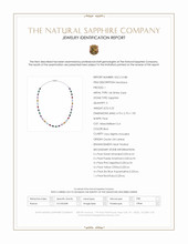 0.66 Ct.Tw.Total Carat Weight Mixed Sapphire, Emerald, Purple Amethyst, Yellow Citrine, Sky Blue Aquamarine and Ruby Accent Stones Necklace, 14K White Gold Scan Report
