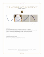 20.99 Ct. Blue Sapphire Accent Stones Necklace, 14K White Gold Appraisal
