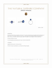 7.19 Ct. Blue Sapphire Solitaire Ring, Silver Appraisal