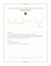 4.65 Ct. Yellow Sapphire Bezel Necklace, 18K Yellow Gold Appraisal