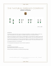 1.66 Ct.Tw.Total Carat Weight Emerald and Natural Diamond Pave Earrings, 14K White Gold Appraisal