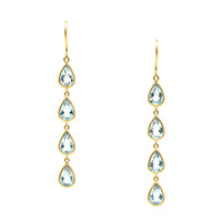 5.53&nbsp;Ct.Tw.Total Carat Weight Blue Aquamarine Bezel Earrings, 14K Yellow Gold Image