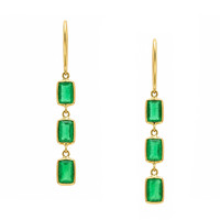 2.76 Ct.Tw. Emerald 14K Yellow Gold earring