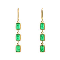 2.76&nbsp;Ct.Tw.Total Carat Weight Emerald Bezel Earrings, 14K Yellow Gold Image