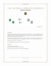1.21&nbsp;Ct.Tw.Total Carat Weight Emerald and Natural Diamond Studs Earrings, 14K White Gold Appraisal