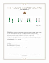 2.25&nbsp;Ct.Tw.Total Carat Weight Emerald and Natural Diamond Pave Earrings, 18K White Gold Appraisal