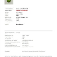 2.01 Ct. Green Paraiba Tourmaline and Natural Diamond Three Stone Ring, 18K White Gold Scan Report
