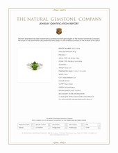 2.01 Ct. Green Paraiba Tourmaline and Natural Diamond Three Stone Ring, 18K White Gold Scan Report