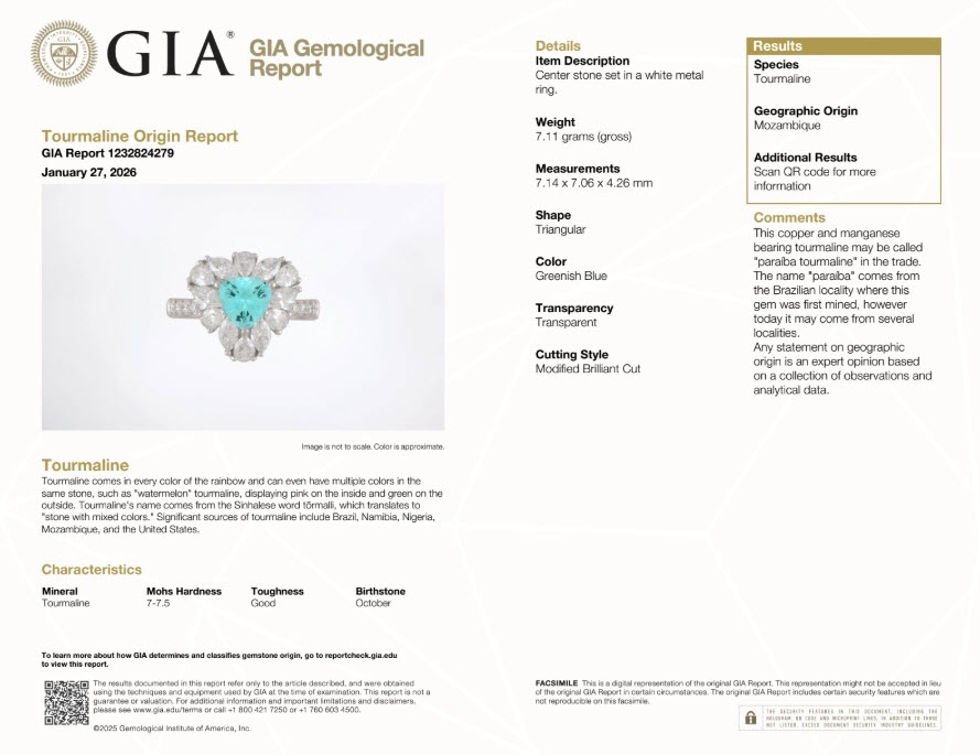 1.06 Ct. Greenish Blue Paraiba Tourmaline and Natural Diamond Pave Ring, Platinum 950