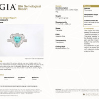 1.06 Ct. Greenish Blue Paraiba Tourmaline and Natural Diamond Pave Ring, Platinum 950 Scan Report
