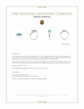 1.85 Ct. Blue Topaz and Natural Diamond Bezel Ring, Silver Appraisal