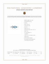 1.47 Ct. Blue Topaz Bezel Ring, Silver Scan Report