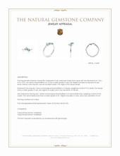 0.48 Ct. Blue Topaz and Natural Diamond Bezel Ring, Silver Appraisal