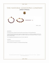 21.40 Ct.Tw.Total Carat Weight Purple Amethyst Bezel Bracelet, 22K Gold Plated Silver Appraisal