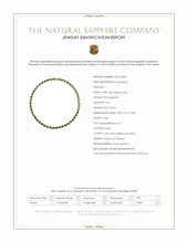 50.50 Ct. Green Sapphire and Natural Diamond Tennis/Riviere Necklace, 18K Yellow Gold Scan Report