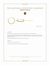 4.82&nbsp;Ct.Tw.Total Carat Weight Yellow Citrine Bezel Bracelet, 22K Gold Plated Silver Appraisal