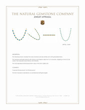 22.36 Ct. Blue Turquoise Bezel Necklace, 22K Gold Plated Silver Appraisal