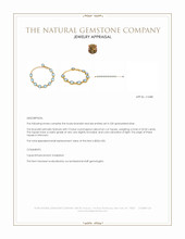 40.60 Ct.Tw.Total Carat Weight Blue Topaz Bezel Bracelet, 22K Gold Plated Silver Appraisal