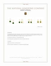 3.30 Ct.Tw.Total Carat Weight Green Agate Bezel Earrings, 22K Gold Plated Silver Appraisal