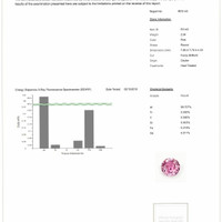 2.04 Ct. Pink Sapphire and Natural Diamond Pave Ring, Platinum 950 Scan Report