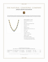 0.92 Ct. Multi Color Opal and MultiColored Opal Bezel Necklace, 18K Gold Plated Silver Scan Report
