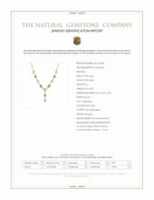 2.22 Ct. Multi Color Opal and Yellow Citrine Bezel Necklace, Silver Scan Report
