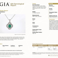 1.30 Ct. Emerald and Natural Diamond Pave Pendant, 14K White Gold Scan Report