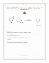 36.60 Ct.Tw.Total Carat Weight Onyx, Opal, Moonstone, Akoya Pearl and Citrine Bezel Necklace, Silver Appraisal